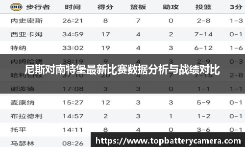 尼斯对南特堡最新比赛数据分析与战绩对比